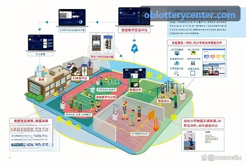 OB体育冷热走势模型重构